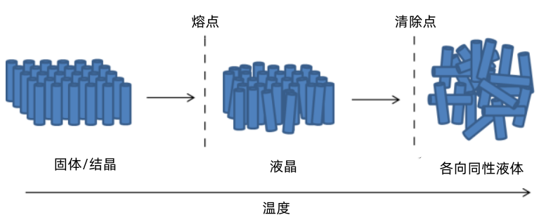液晶中文.png
