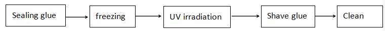 1719911784583.png