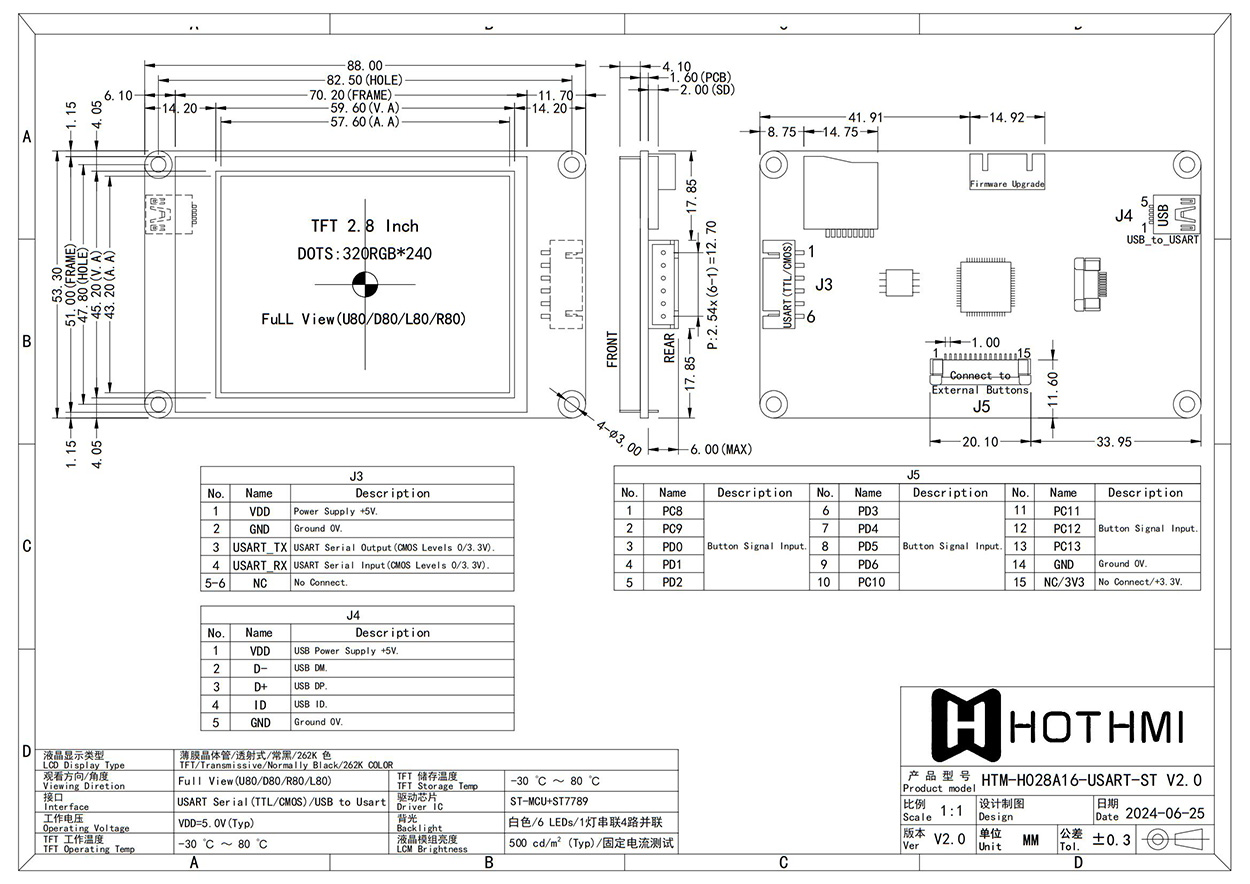 HTM-H028A16-USART-ST V2.0_00.jpg