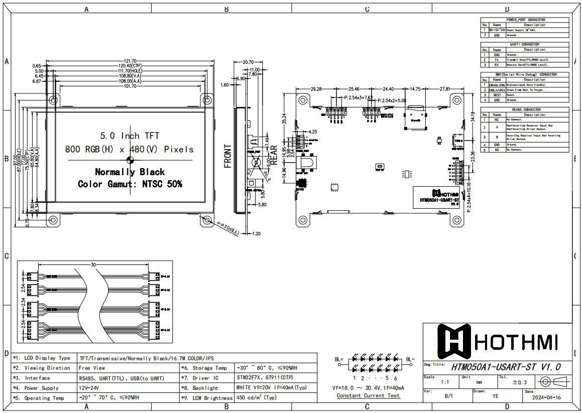 HTM050A1.png