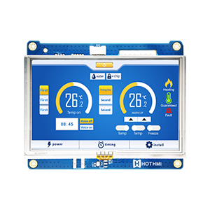 LVDS / MIPI Interface