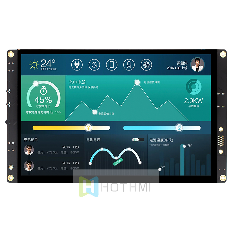 <p>Introducing the TFT-H050A12FWIST4C40: Your Industrial Computing Solution</p><p>Enhance your industrial computer systems with the cutting-edge TFT-H050A12FWIST4C40 5.0 Inch IPS TFT Display Panel. Designed to withstand the most demandin