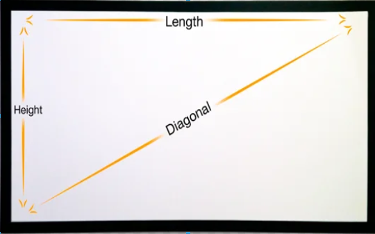 Diagonal size conversion