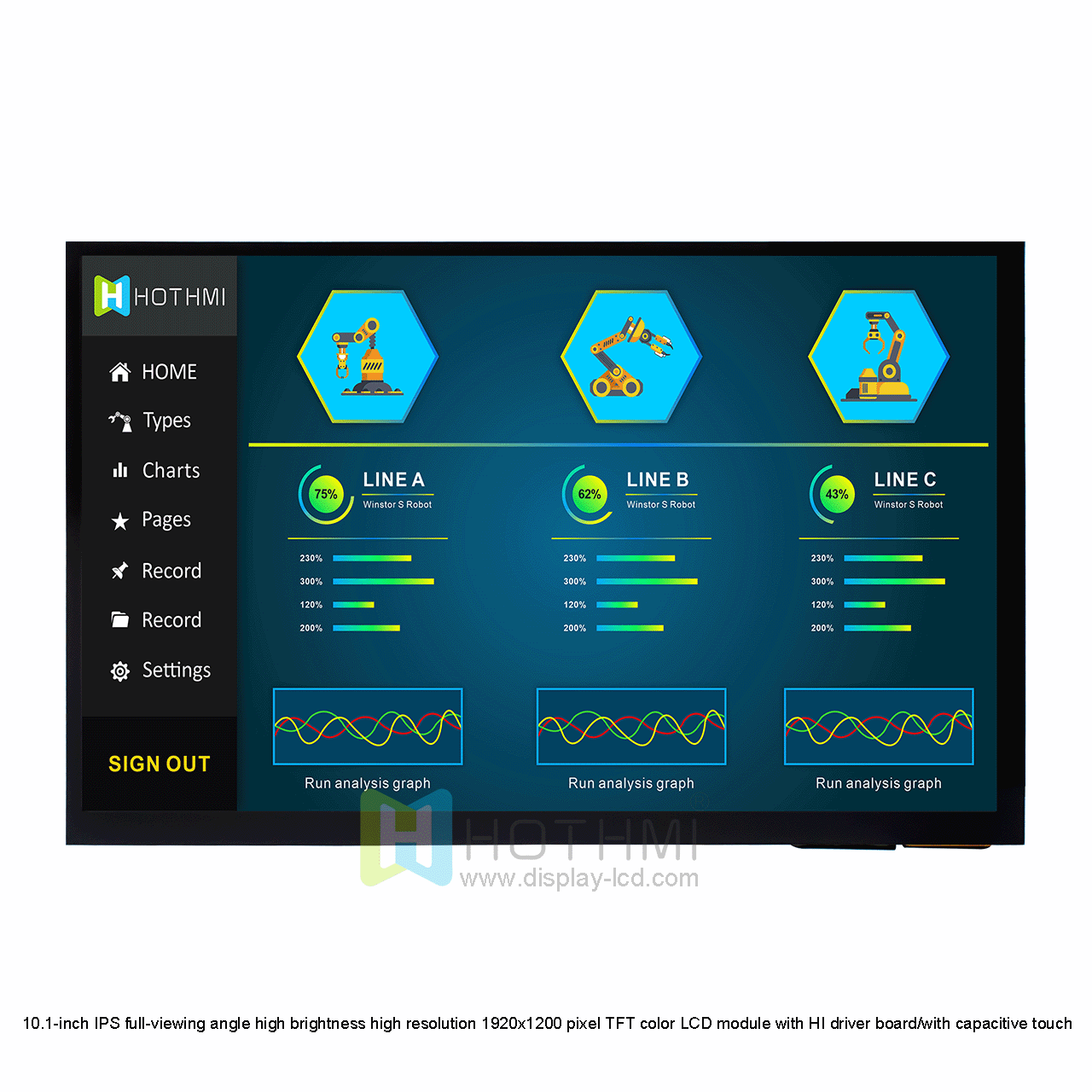 10.1-inch IPS full-viewing angle high brightness high resolution 1920x1200 pixel TFT color LCD module with HI driver board/with capacitive touch